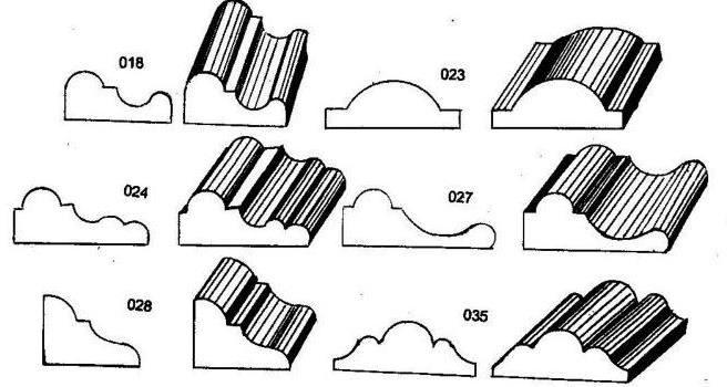 products Schematic diagram